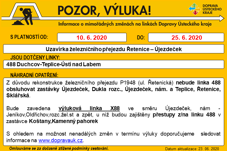 Informace o výluce