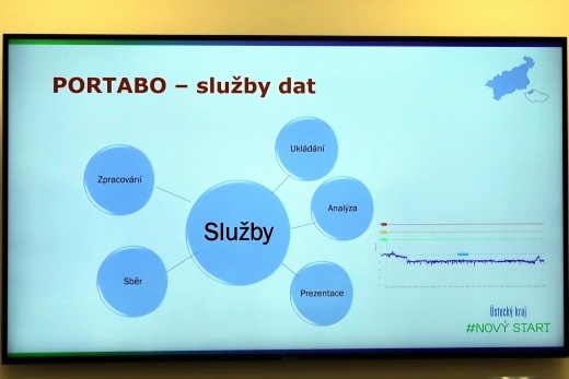 Fond pro spravedlivou transformaci