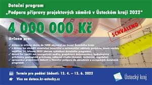 Podpora projektových záměrů v Ústeckém kraji 2022
