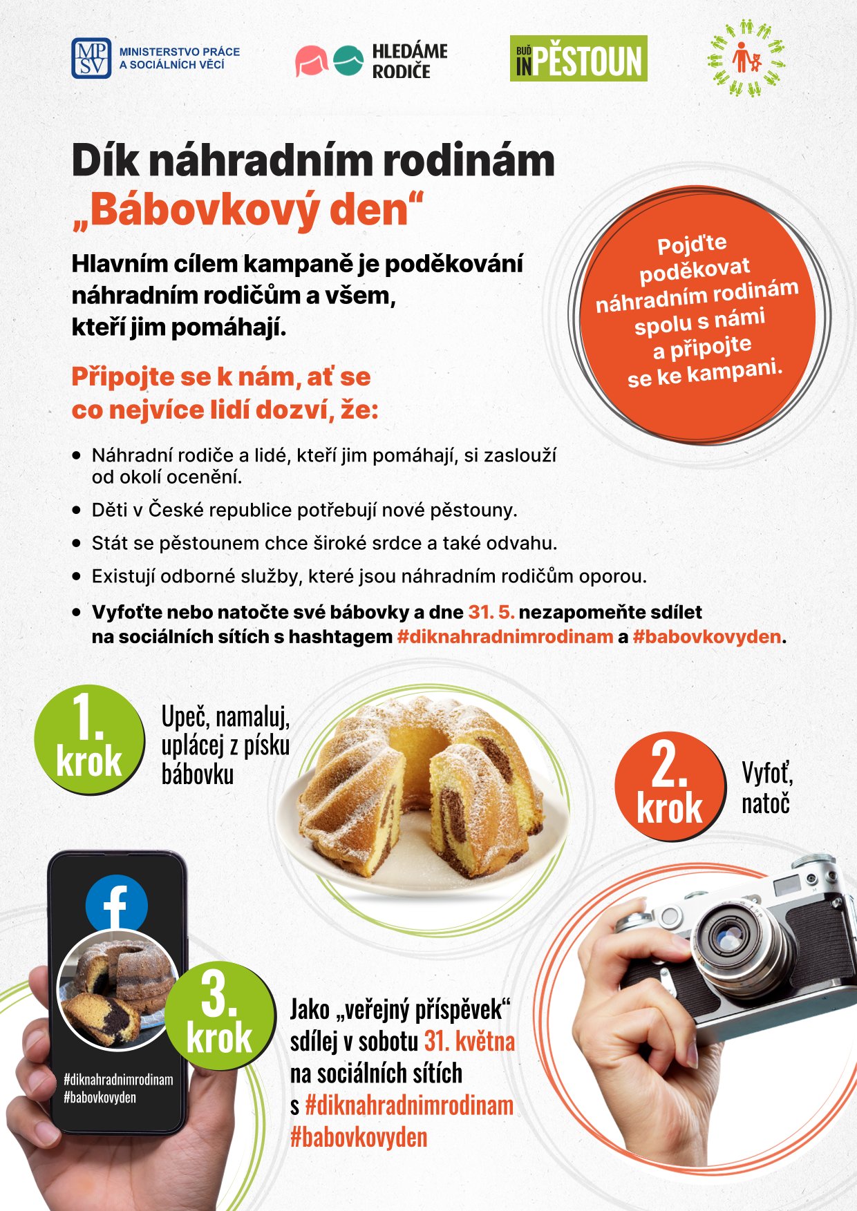 bábovka