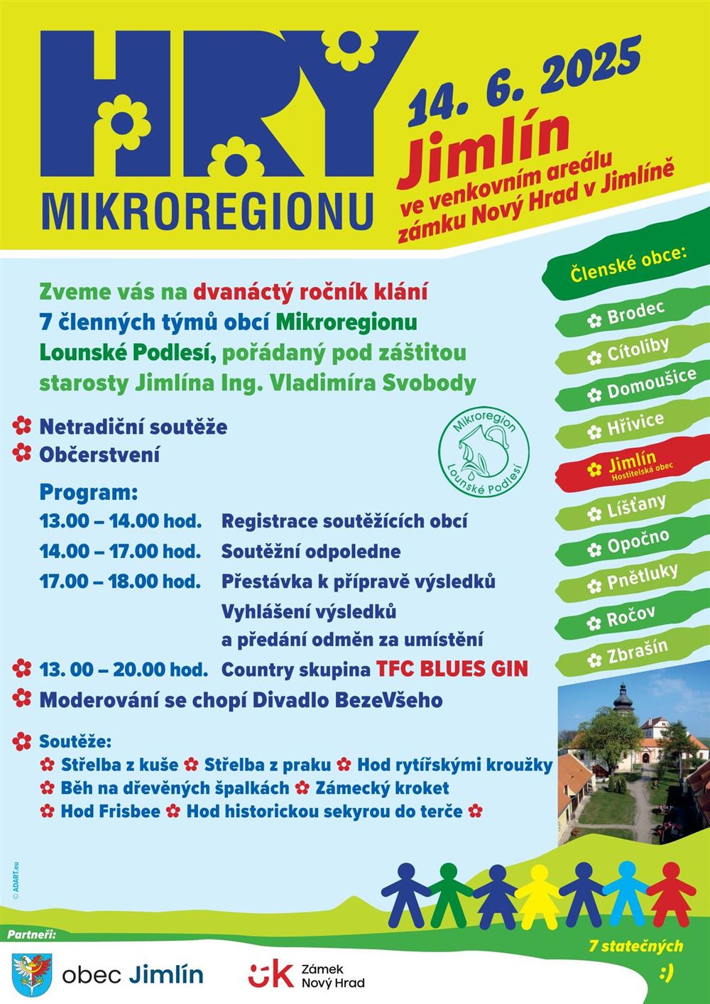 Hry mikroregionu Podlesí