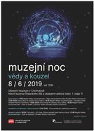 Plakát Muzejní noc